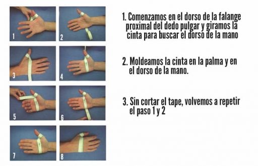 los-mejores-vendajes-para-el-dedo-pulgar