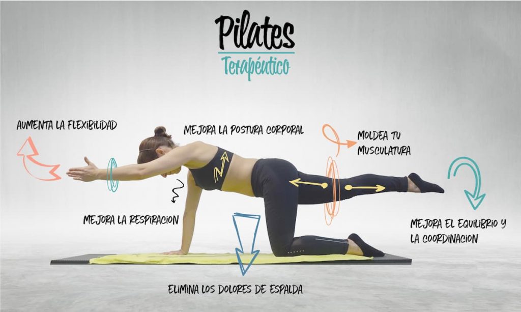 Pilates Granada